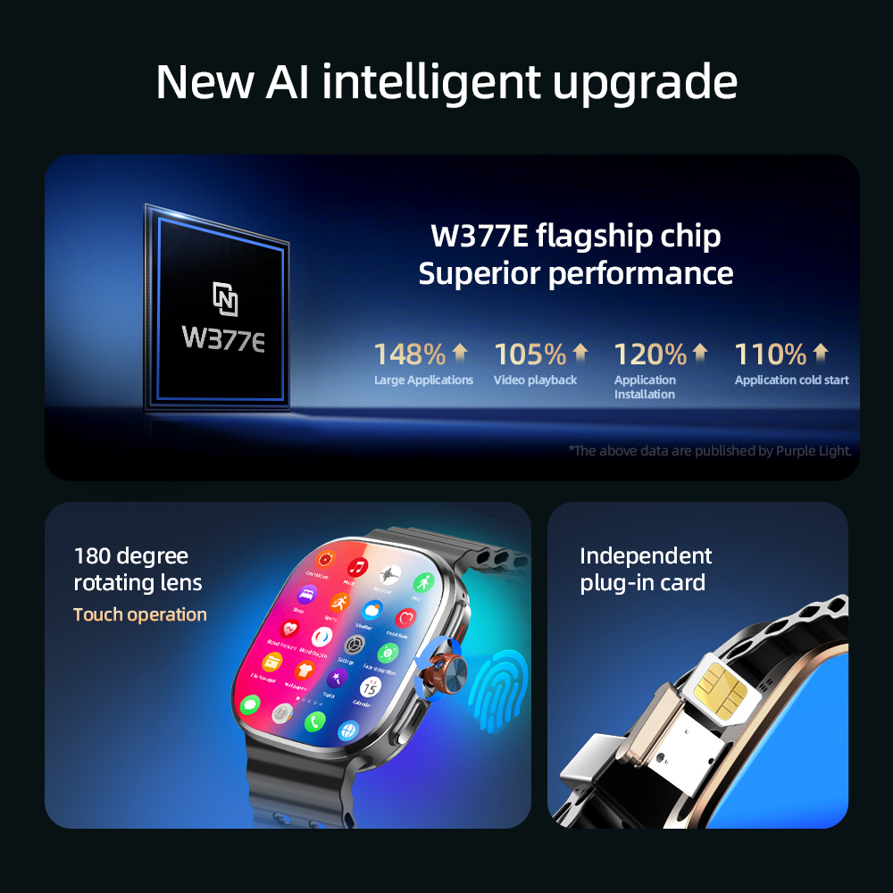 M99 미니 스마트워치 5G 안드로이드 13.0 2.2 - Smartwatch Nothing Watches 리뷰 및 가격