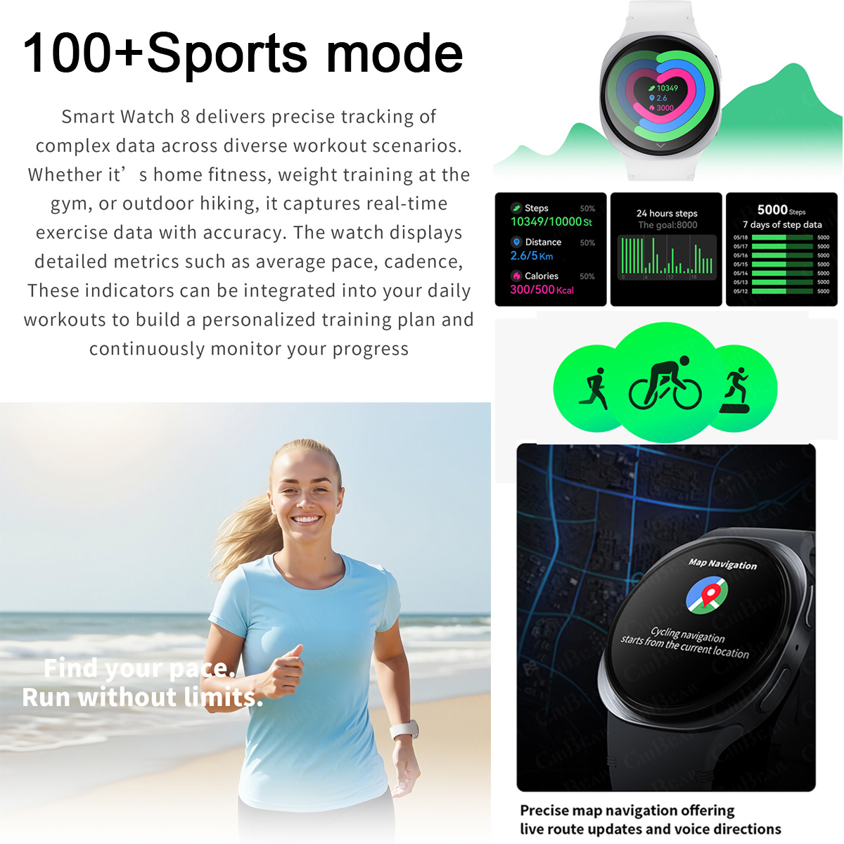 2026년 신형 시계 8 미니 GPS 트랙 스마트워치  - Smartwatch Watches For Women With Gps 리뷰 및 가격