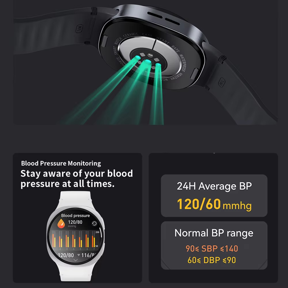 2026년형 GPS 트랙 스마트워치 남녀공용 스포츠 심 - Smartwatch Watches For Women With Gps 리뷰 및 가격