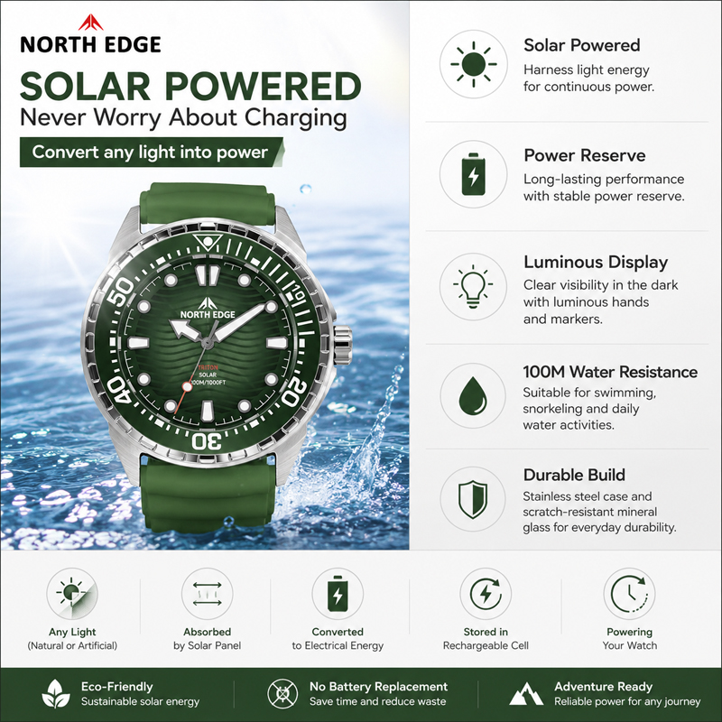 NORTH EDGE 2026 NEW+ TRITON 태양 - Solar Powered Watch 리뷰 및 가격