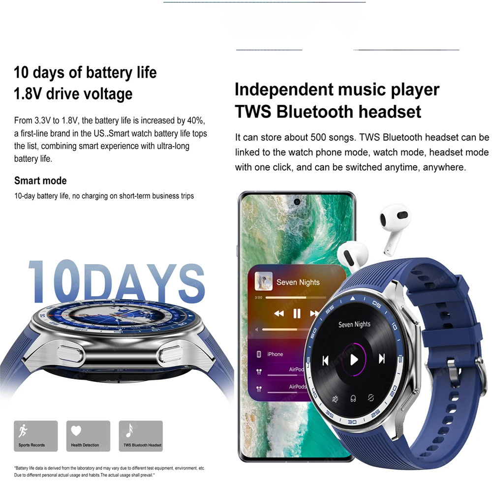 1.43 AMOLED 스마트 시계 3D 서라운드 비전  - Timex Watches Smartwatch 리뷰 및 가격